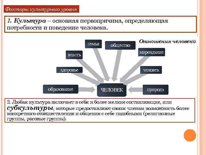 Первопричина