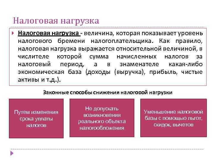 Налоговая нагрузка - величина, которая показывает уровень налогового бремени налогоплательщика. Как правило, налоговая нагрузка