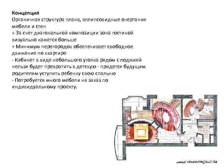 Концепция Органичная структура плана, эллипсовидные очертания мебели и стен + За счет диагональной композиции