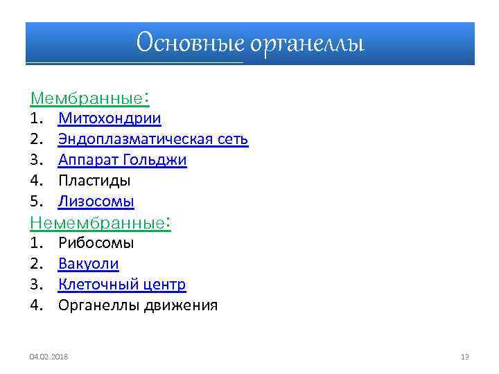 Основные органеллы Мембранные: 1. Митохондрии 2. Эндоплазматическая сеть 3. Аппарат Гольджи 4. Пластиды 5.