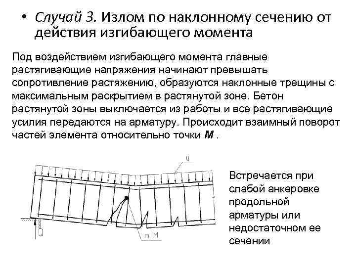 Наклонные сечения на чертеже