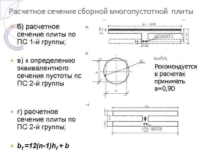 Расчетное сечение сборной многопустотной плиты б) расчетное сечение плиты по ПС 1 -й группы;