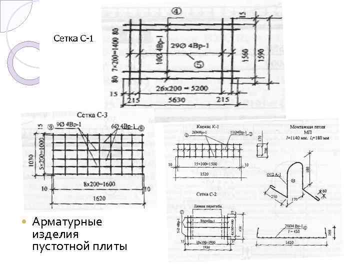 Вес сетки вр 4