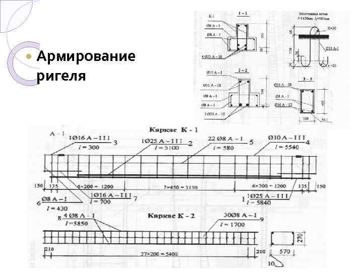 Армирование ригеля схема