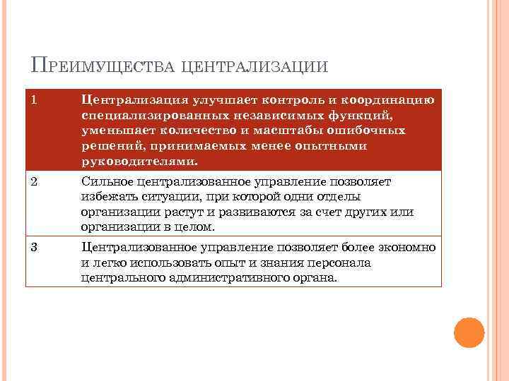 Проблема централизации и децентрализации государственного управления план