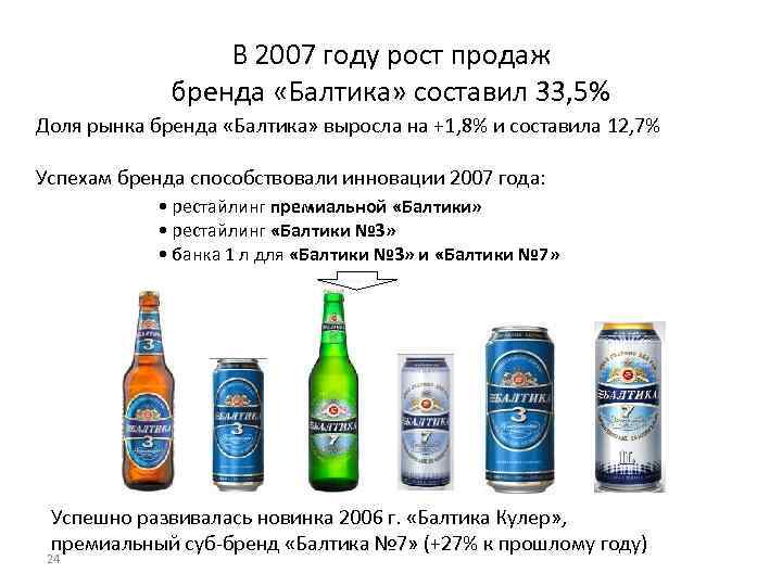 В 2007 году рост продаж бренда «Балтика» составил 33, 5% Доля рынка бренда «Балтика»