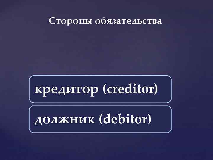 Стороны обязательства кредитор (creditor) должник (debitor) 