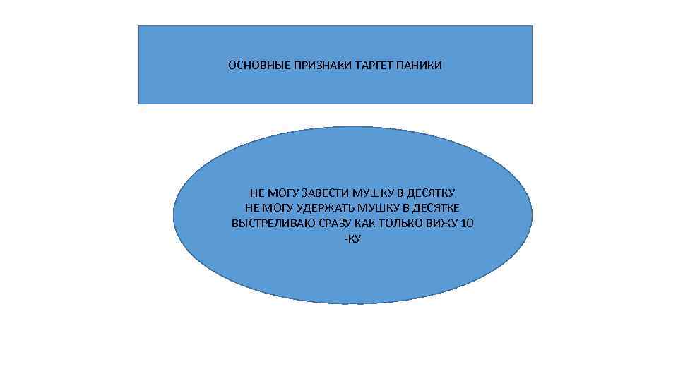 Существенные признаки школы. Психологическая подготовка стрелка. Основная черта паники. Общие положения психологической подготовки стрелка.