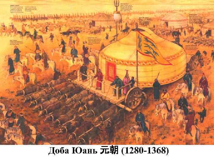 Доба Юань 元朝 (12801368) Доба Юань 元朝 (1280 -1368) 