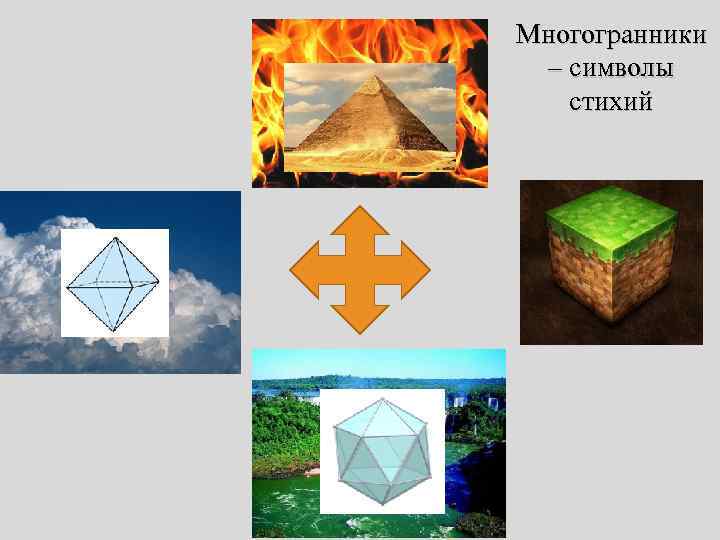 Правильные многогранники в картинах