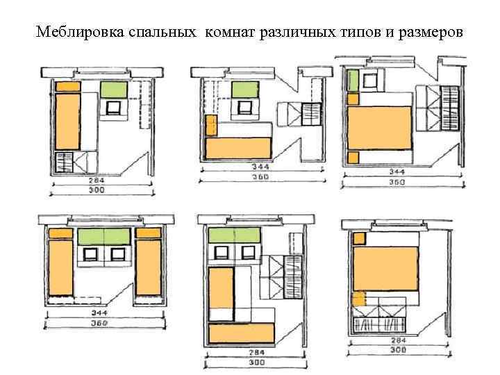 Меблировка спальных комнат различных типов и размеров 