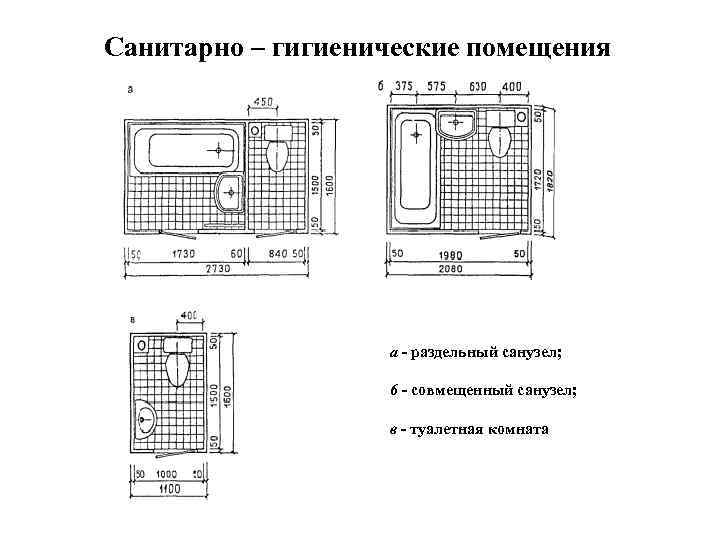 Санитарно – гигиенические помещения а - раздельный санузел; 6 - совмещенный санузел; в -