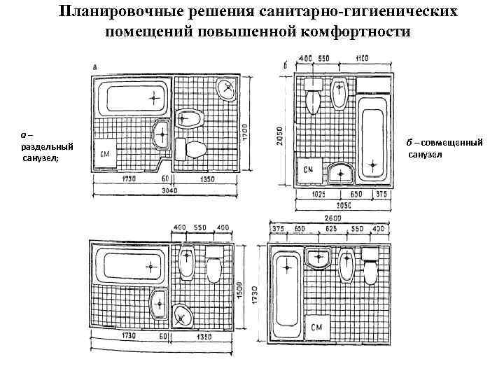 На сколько процентов площадь санузла. Планировочные решения санузлов общественных зданий. Планировочное решение санузла. Планировочная схема санитарных узлов. План санитарного узла.