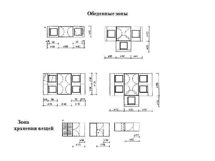 Обеденные зоны Зона хранения вещей 