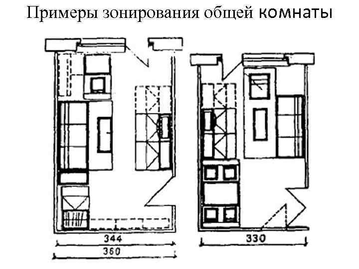 Примеры зонирования общей комнаты 