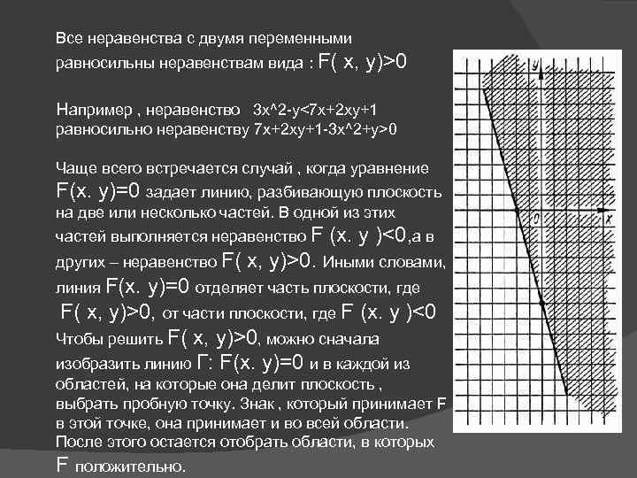 Все неравенства с двумя переменными равносильны неравенствам вида : F( x, y)>0 Например ,