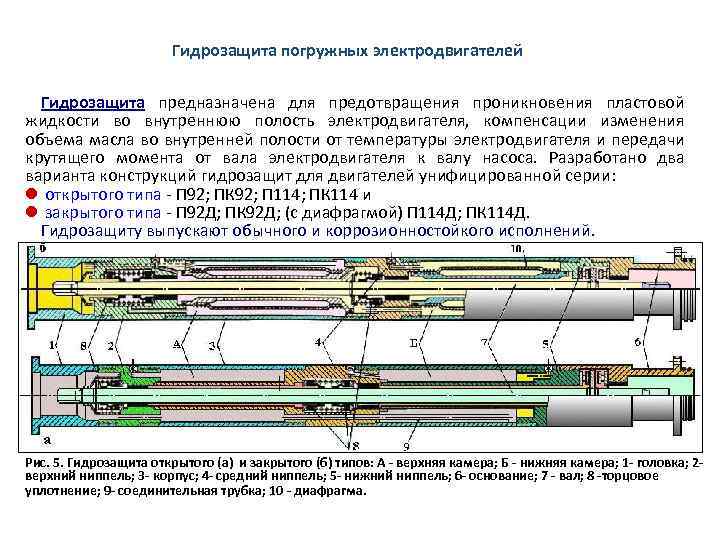 Протектор уэцн схема