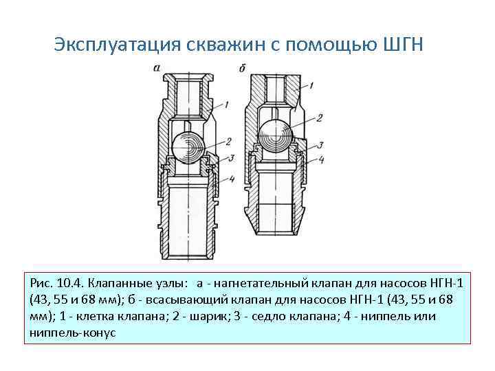 На рисунке изображены 1 всасывающий клапан 2 нагнетательный клапан куда движется поршень насоса