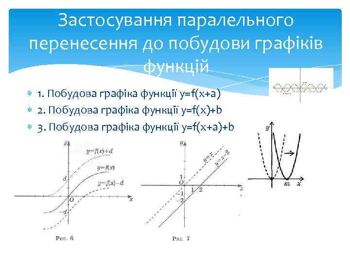 Застосування паралельного перенесення до побудови графіків функцій 1. Побудова графіка функції у=f(x+a) 2. Побудова