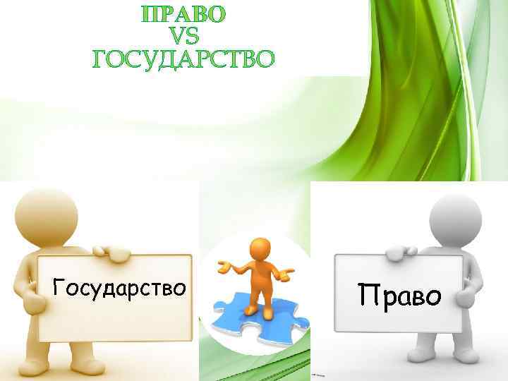 ПРАВО VS ГОСУДАРСТВО Государство Право 