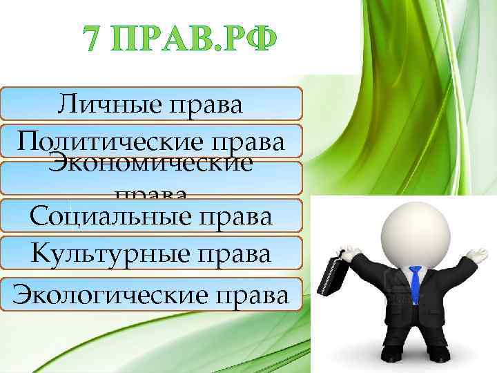 7 ПРАВ. РФ Личные права Политические права Экономические права Социальные права Культурные права Экологические