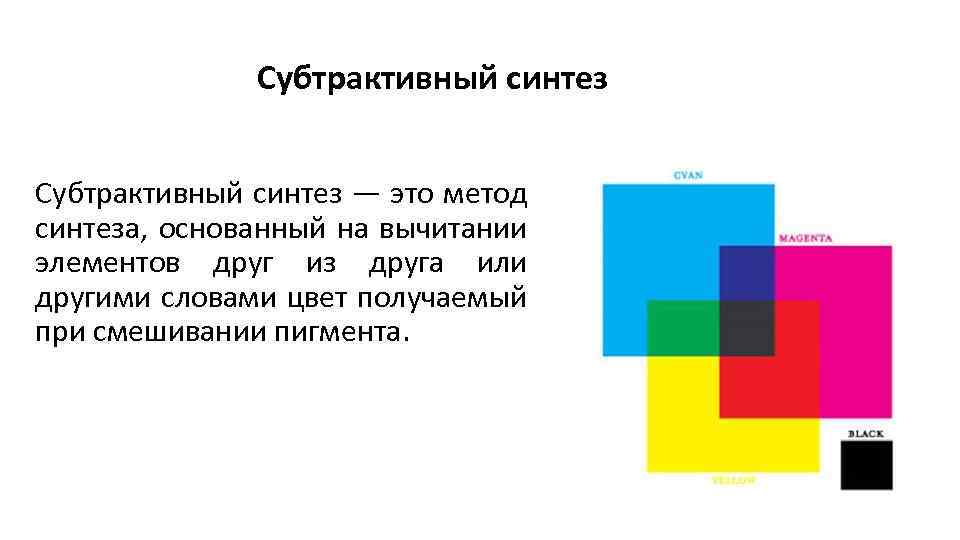Субтрактивный синтез — это метод синтеза, основанный на вычитании элементов друг из друга или