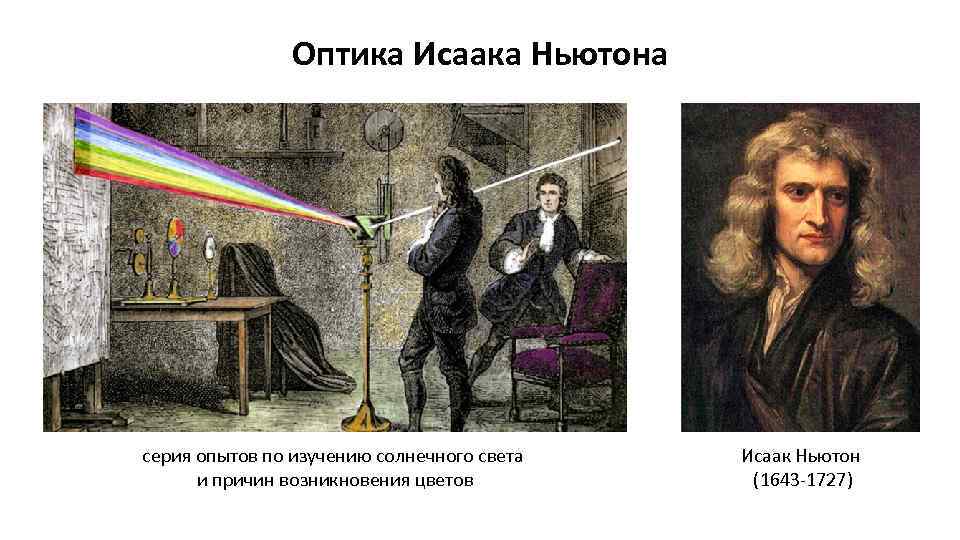 Оптика Исаака Ньютона серия опытов по изучению солнечного света и причин возникновения цветов Исаак