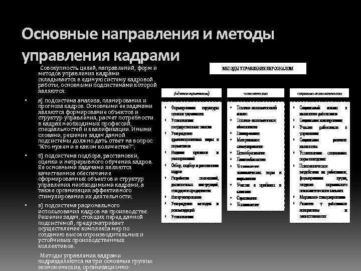 Целого направлений. Основные методы управления. Цели методов управления. Основные направления и методы управления кадрами. Основные направления отдела персонала.