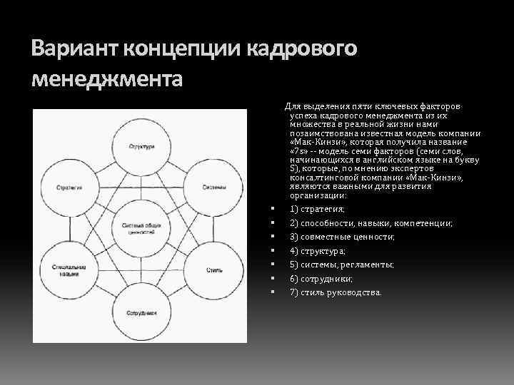 Вариант концепции кадрового менеджмента Для выделения пяти ключевых факторов успеха кадрового менеджмента из их