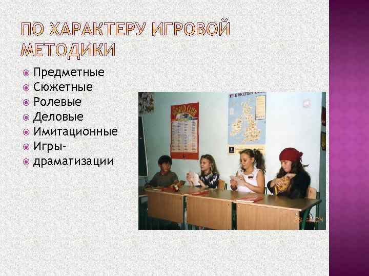 Предметные Сюжетные Ролевые Деловые Имитационные Игры драматизации 