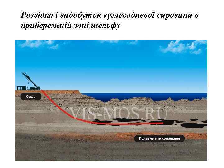 Розвідка і видобуток вуглеводневої сировини в прибережній зоні шельфу 