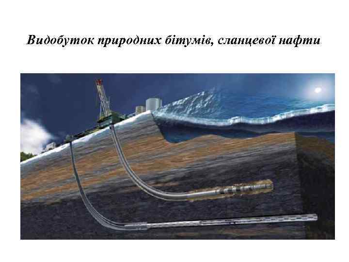 Видобуток природних бітумів, сланцевої нафти 