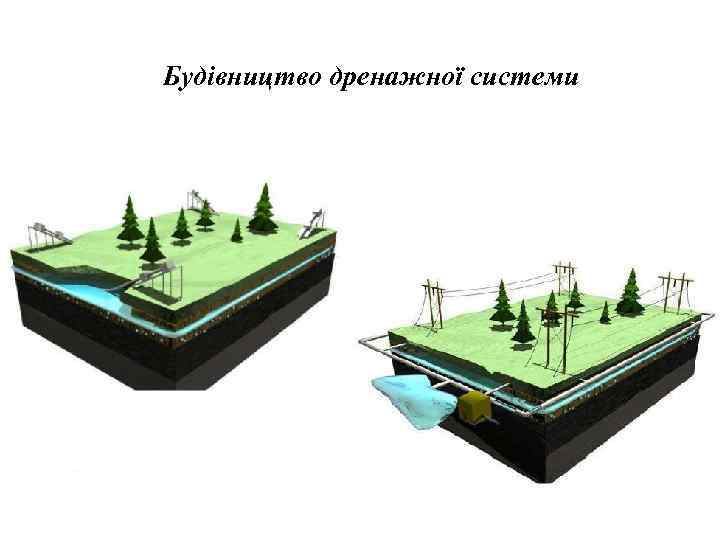 Будівництво дренажної системи 