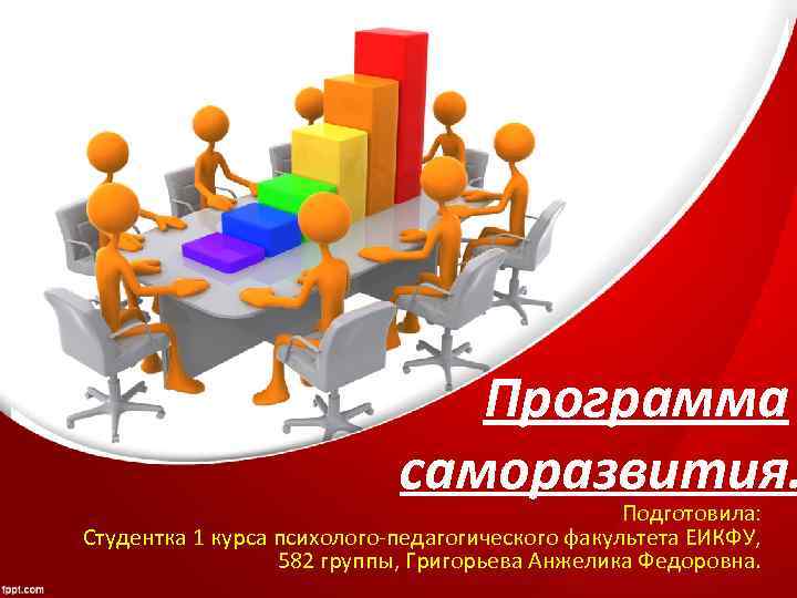 Программа саморазвития. Подготовила: Студентка 1 курса психолого-педагогического факультета ЕИКФУ, 582 группы, Григорьева Анжелика Федоровна.