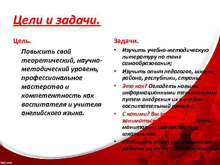 Цели и задачи. Цель. Повысить свой теоретический, научнометодический уровень, профессиональное мастерство и компетентность как