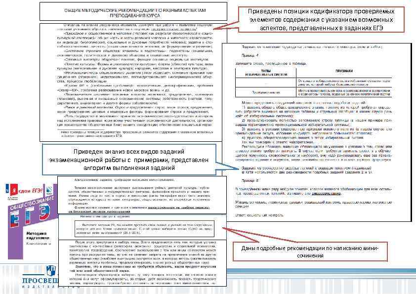 Приведены позиции кодификатора проверяемых элементов содержания с указанием возможных аспектов, представленных в заданиях ЕГЭ