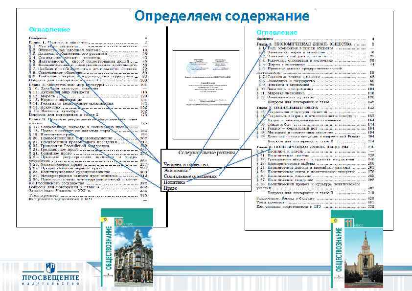 Определяем содержание 