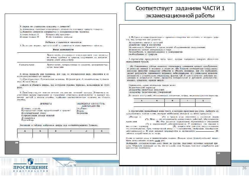 Соответствует заданиям ЧАСТИ 1 экзаменационной работы 36 