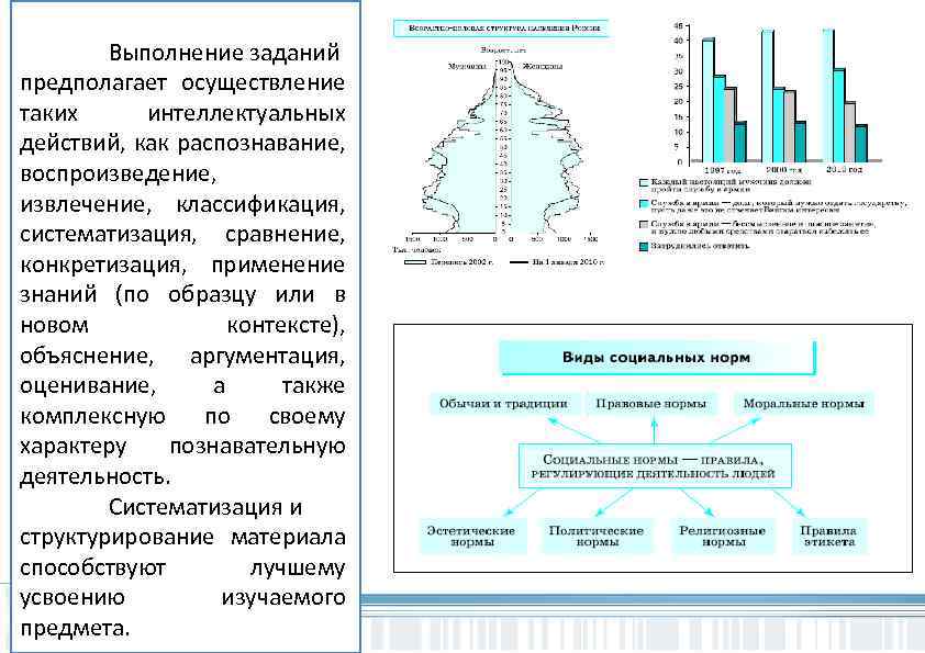  Выполнение заданий предполагает осуществление таких интеллектуальных действий, как распознавание, воспроизведение, извлечение, классификация, систематизация,