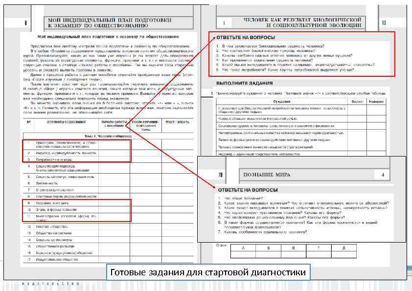 Готовые задания для стартовой диагностики 