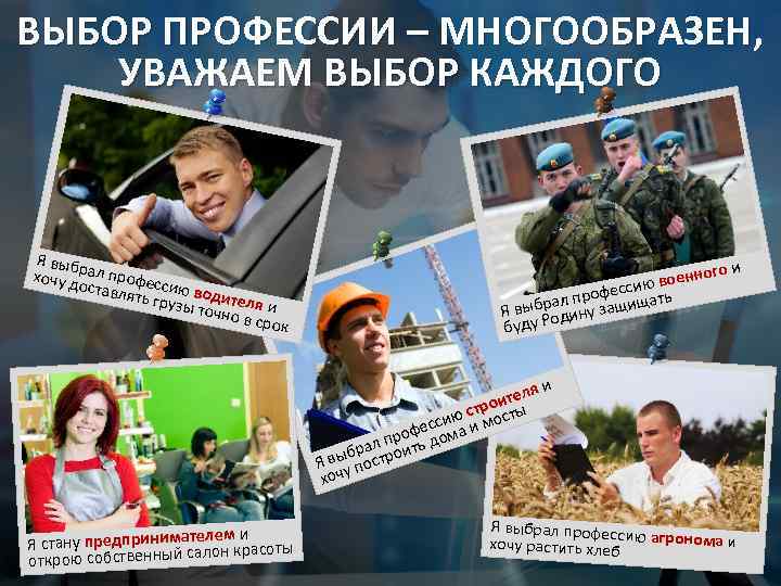 ВЫБОР ПРОФЕССИИ – МНОГООБРАЗЕН, УВАЖАЕМ ВЫБОР КАЖДОГО Я выб хочу драл профес си оставл