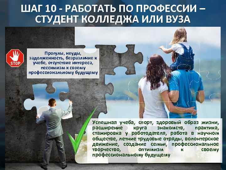 ШАГ 10 - РАБОТАТЬ ПО ПРОФЕССИИ – СТУДЕНТ КОЛЛЕДЖА ИЛИ ВУЗА Прогулы, неуды, задолженность,