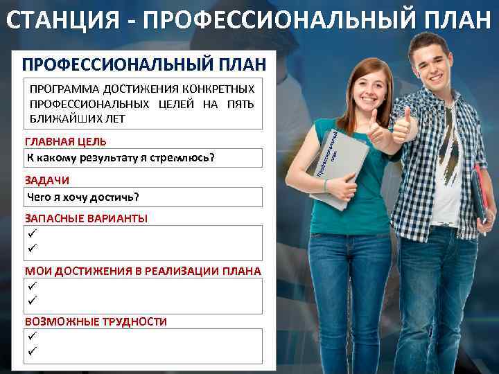 СТАНЦИЯ - ПРОФЕССИОНАЛЬНЫЙ ПЛАН ЗАДАЧИ Чего я хочу достичь? ЗАПАСНЫЕ ВАРИАНТЫ ü ü МОИ