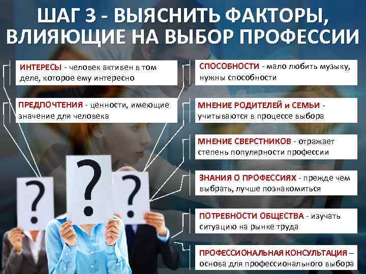 ШАГ 3 - ВЫЯСНИТЬ ФАКТОРЫ, ВЛИЯЮЩИЕ НА ВЫБОР ПРОФЕССИИ ИНТЕРЕСЫ - человек активен в