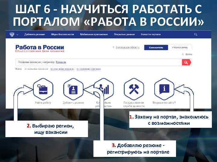 Где найти работать. Вакансии на портале работа в России. Работа в России резюме. Работа в России, поиск вакансий и резюме. Работа в России портал работ.