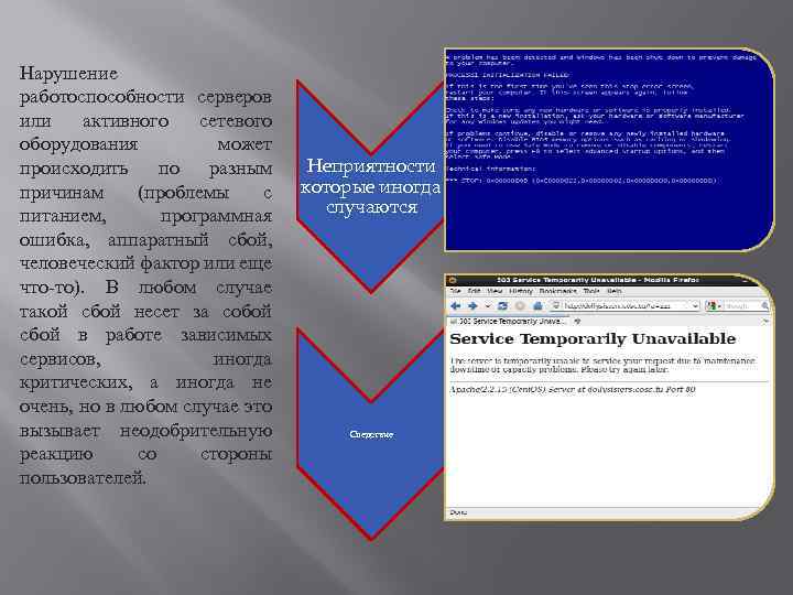 Нарушение работоспособности серверов или активного сетевого оборудования может происходить по разным причинам (проблемы с