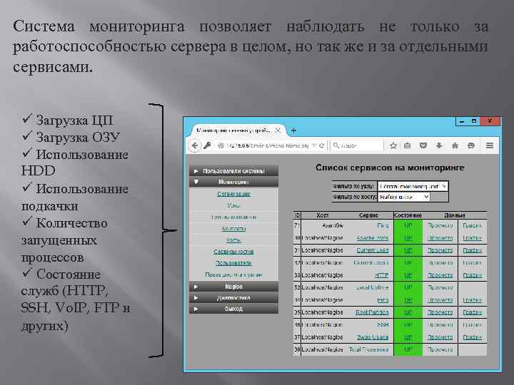 Системы сетевого мониторинга. Система мониторинга серверов. Мониторинг работоспособности системы. Система мониторинга сетевого оборудования.