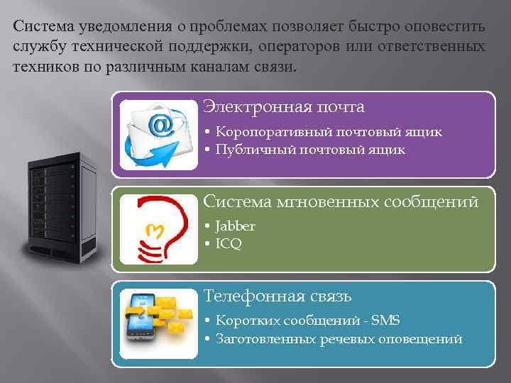Система уведомления о проблемах позволяет быстро оповестить службу технической поддержки, операторов или ответственных техников