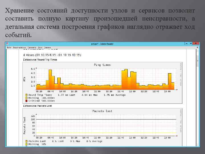 Хранение состояний доступности узлов и сервисов позволит составить полную картину произошедшей неисправности, а детальная