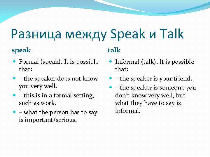 Разница между say tell speak talk